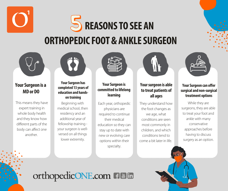 5 REASONS TO SEE A FOOT ANKLE SURGEON Orthopedic One 5-reasons-to-see-a-foot-ankle-surgeon-orthopedic-one